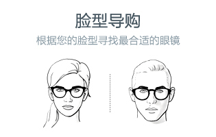 脸型导购